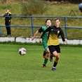 FK Stráž U17 - Rapid Liberec